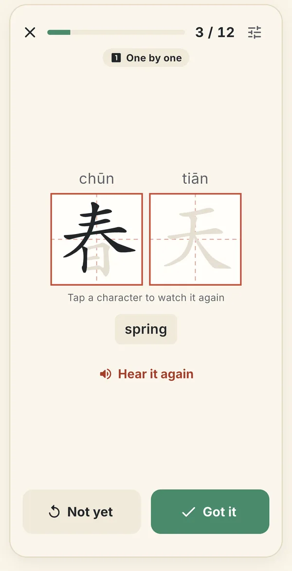 Dictation, word 3 of 12: 春天 revealed in two 田字格 boxes with pinyin chūn tiān, the meaning spring, Hear it again, and Not yet and Got it buttons